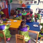 Actividad 19